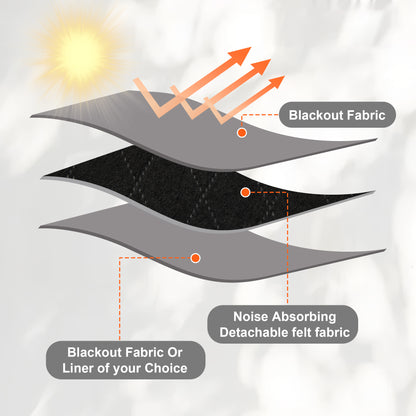 Custom 3-Layer Soundproof Blackout Curtain | OEKO-TEX®