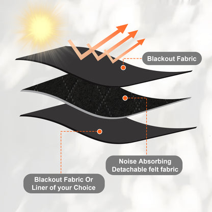 Custom 3-Layer Soundproof Blackout Curtain | OEKO-TEX®