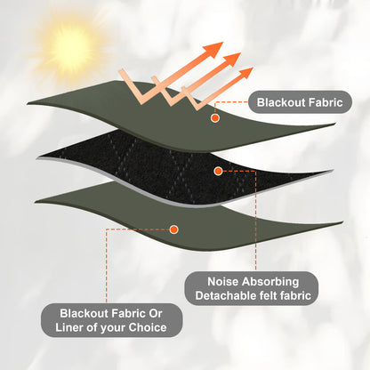 Custom 3-Layer Soundproof Blackout Curtain | OEKO-TEX®